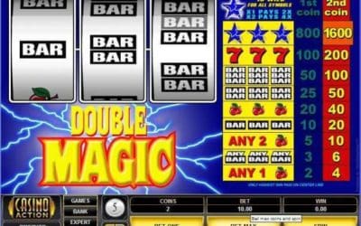 Double Magic & Adventure Palace Slot Review with Free Demo, Wild Symbols, Bonus Features, and Real Cash Win Potential
